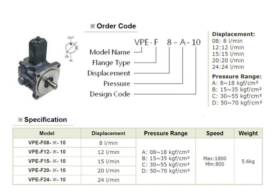 VPE-F40-A-10 YEOSHE Hydraulic Variable Vane Pumphttps://orbithydraulic.com/
